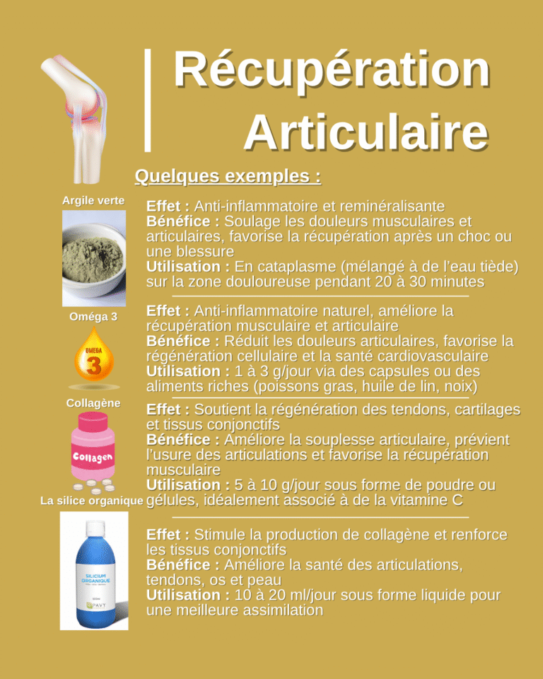 Récupération articulaire | Nady Bakkouri | NB Coaching