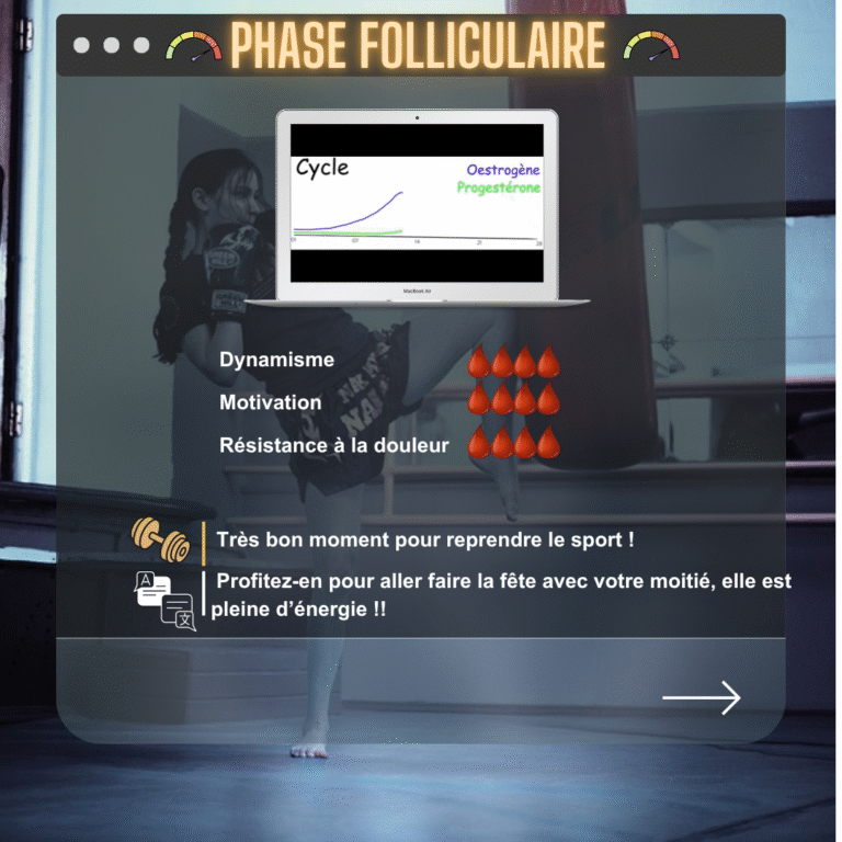 phase folliculaire | Nady Bakkouri | NB Coaching