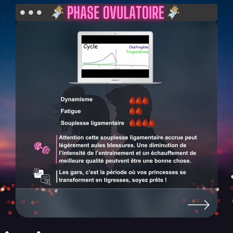 phase ovulatoire | Nady Bakkouri | NB Coaching