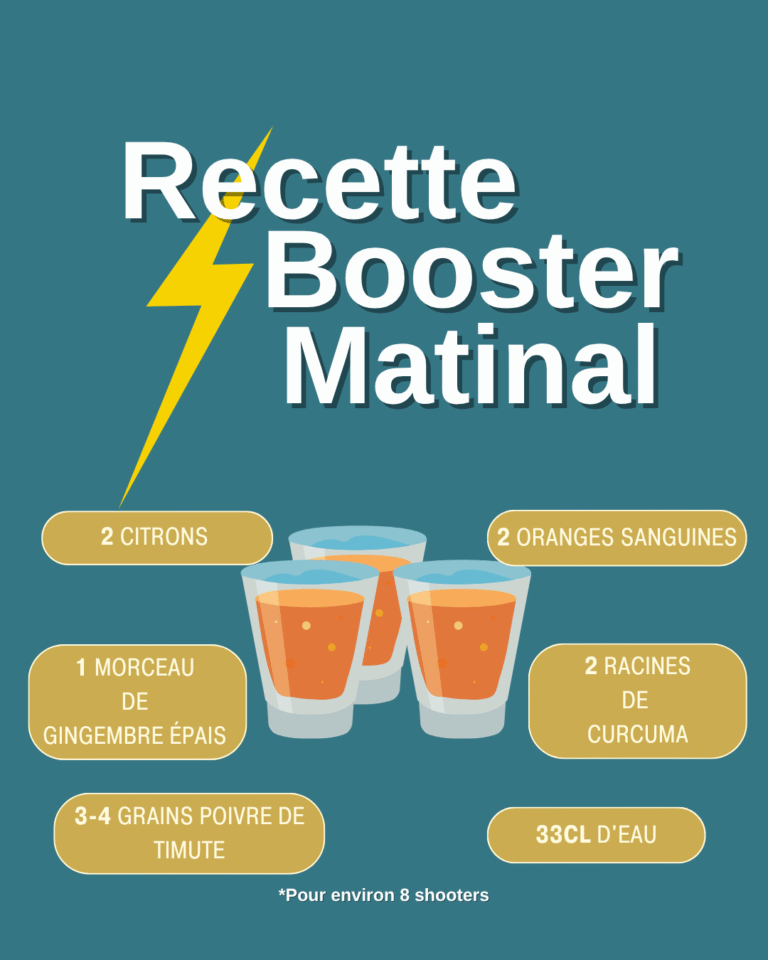 Recette booster matinal | Nady Bakkouri | NB Coaching