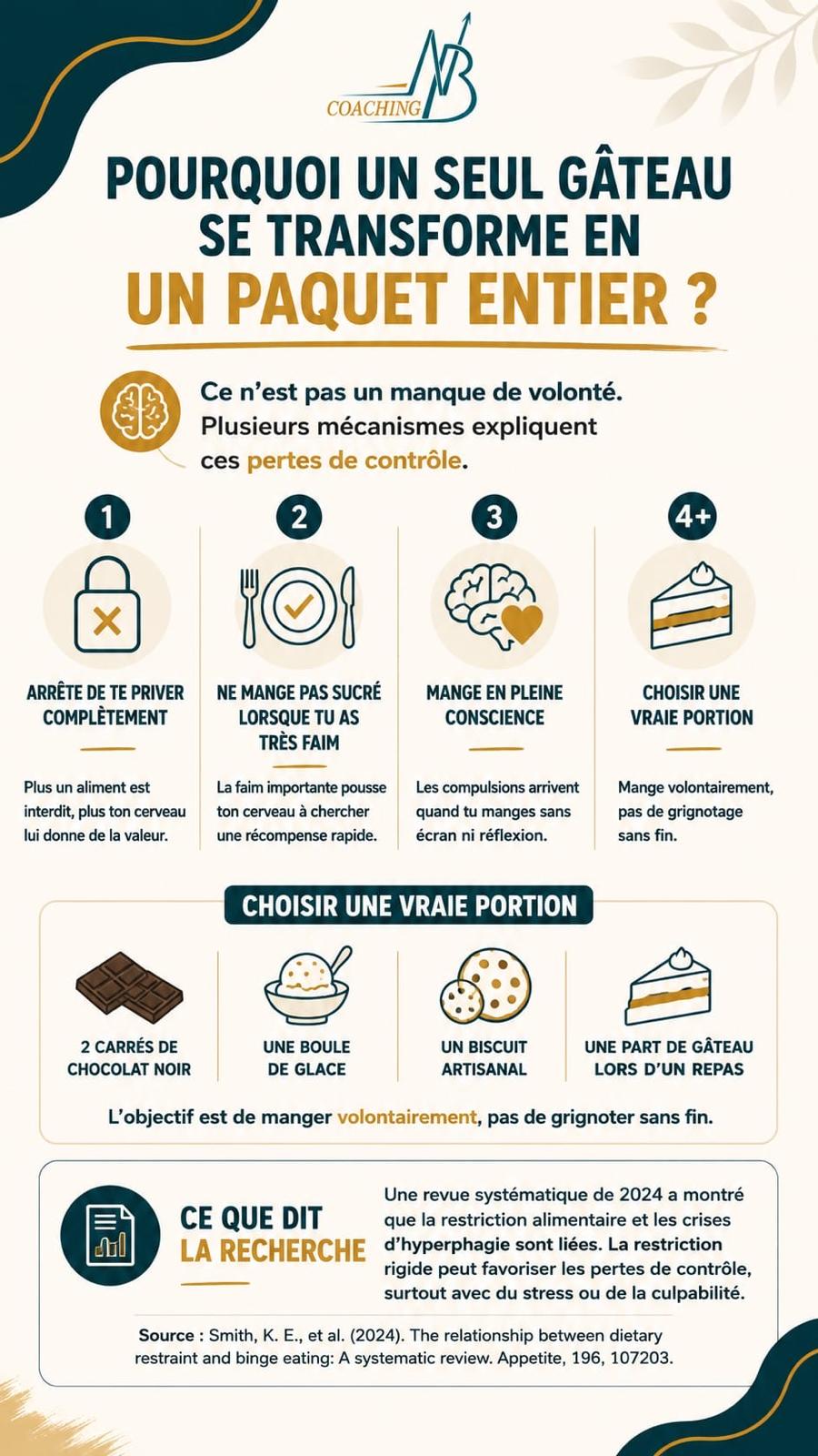 perte_controle_gateau_conseils
